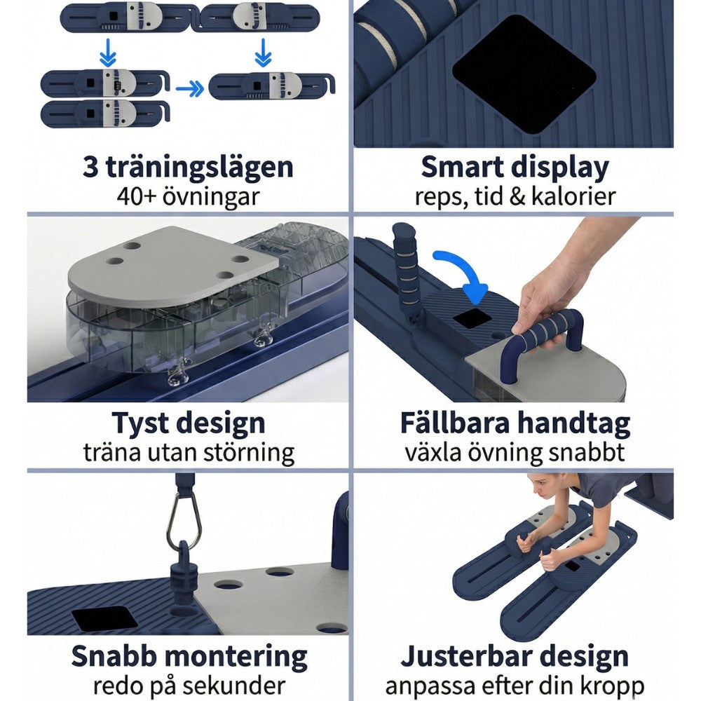 Sanoform DuoFit